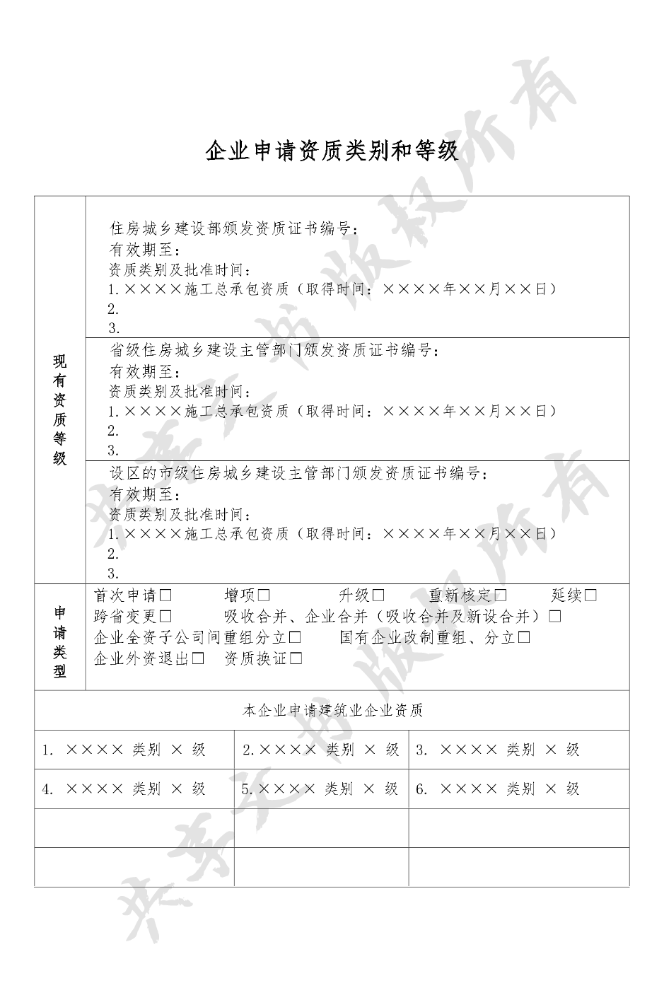 建筑业企业资质申请-第2页